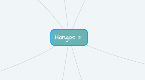 Mind Map: Hongos