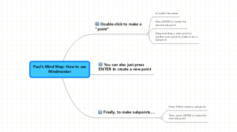 Mind Map: Paul's Mind Map: How to use Mindmeister