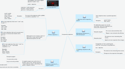 Mind Map: Comparative adjectives