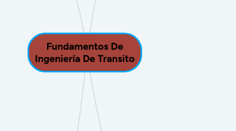 Mind Map: Fundamentos De Ingeniería De Transito