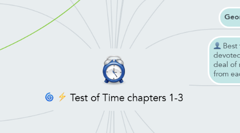 Mind Map: Test of Time chapters 1-3