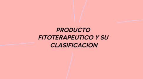 Mind Map: PRODUCTO FITOTERAPEUTICO Y SU CLASIFICACION