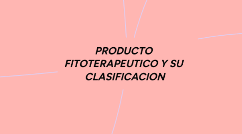 Mind Map: PRODUCTO  FITOTERAPEUTICO Y SU  CLASIFICACION