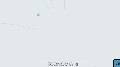 Mind Map: ECONOMÍA