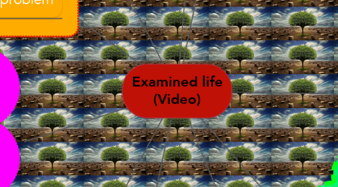 Mind Map: Examined life (Video)