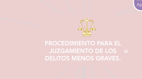 Mind Map: PROCEDIMIENTO PARA EL JUZGAMIENTO DE LOS DELITOS MENOS GRAVES.