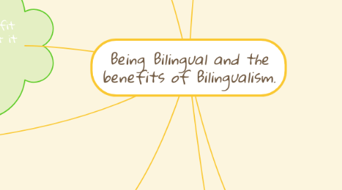 Mind Map: Being Bilingual and the benefits of Bilingualism.