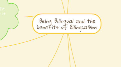 Mind Map: Being Bilingual and the benefits of Bilingualism.