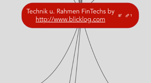 Mind Map: Technik u. Rahmen FinTechs by http://www.blicklog.com