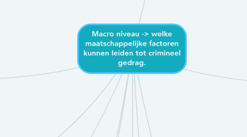 Mind Map: Macro niveau -> welke maatschappelijke factoren kunnen leiden tot crimineel gedrag.