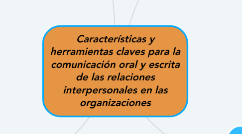 Mind Map: Características y herramientas claves para la comunicación oral y escrita de las relaciones interpersonales en las organizaciones