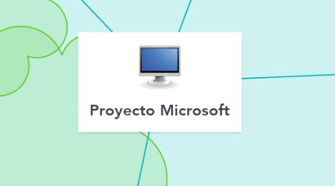 Mind Map: Proyecto Microsoft