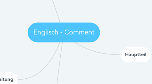 Mind Map: Englisch - Comment