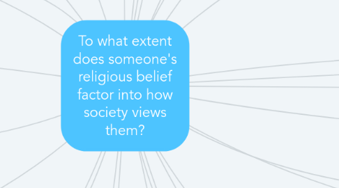 Mind Map: To what extent does someone's religious belief factor into how society views them?