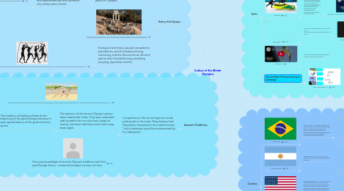 Mind Map: Culture of the Winter Olympics