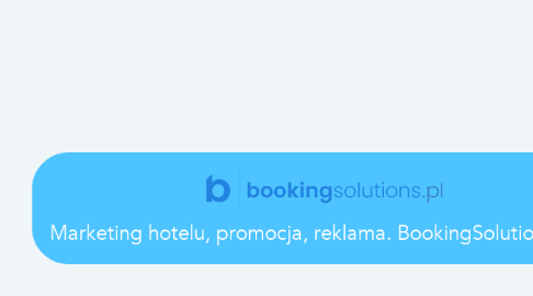 Mind Map: Marketing hotelu, promocja, reklama. BookingSolutions.pl