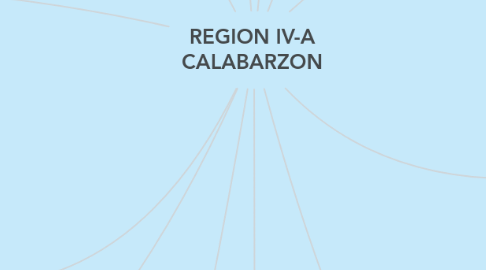 Mind Map: REGION IV-A CALABARZON