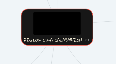 Mind Map: REGION IV-A CALABARZON
