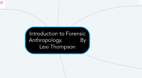 Mind Map: Introduction to Forensic Anthropology.            By Lexi Thompson