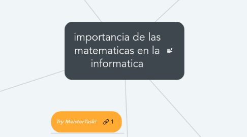 Mind Map: importancia de las matematicas en la informatica