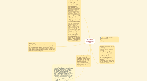 Mind Map: Cultural Considerations: Japan