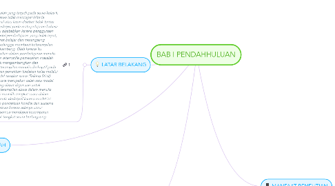 Mind Map: BAB I PENDAHHULUAN