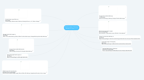 Mind Map: Westmoreland, Patterson, Moseley & Hinson, L.L.P.