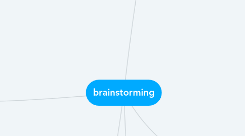 Mind Map: brainstorming