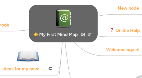 Mind Map: My First Mind Map