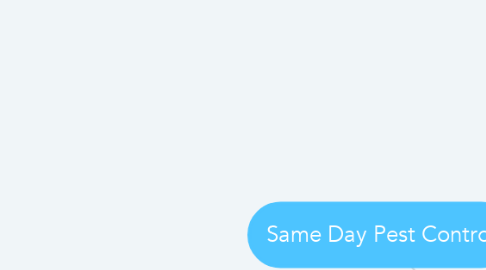 Mind Map: Same Day Pest Control