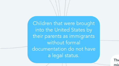 Mind Map: Children that were brought into the United States by their parents as immigrants without formal documentation do not have a legal status.