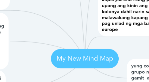 Mind Map: My New Mind Map