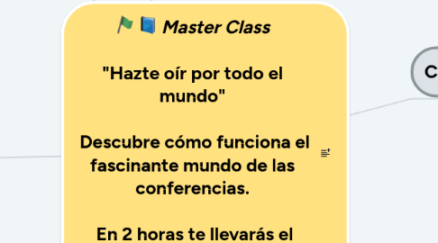 Mind Map: *Master Class*   "Hazte oír por todo el mundo"       Descubre cómo funciona el fascinante mundo de las conferencias.   En 2 horas te llevarás el mapa de acción para dar un discurso o una conferencia.