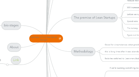 Mind Map: Summary of Eric Ries talk at Google