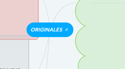 Mind Map: ORIGINALES