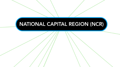 Mind Map: NATIONAL CAPITAL REGION (NCR)