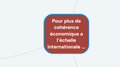 Mind Map: Pour plus de cohérence économique a l'échelle internationale ...