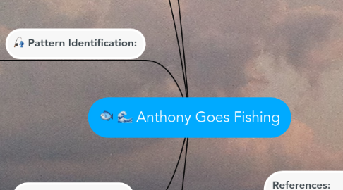 Mind Map: Anthony Goes Fishing