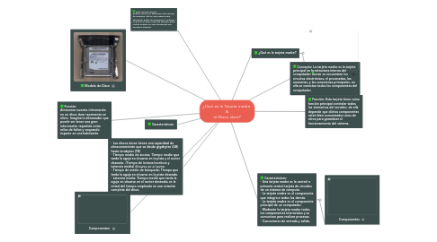 Mind Map: ¿Qué es la Tarjeta madre  & el Disco duro?