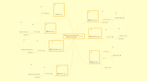 Mind Map: Places to See Around the World (7 Continents)