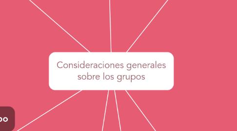 Mind Map: Consideraciones generales sobre los grupos