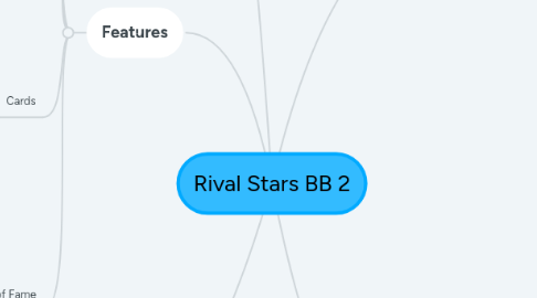 Mind Map: Rival Stars BB 2