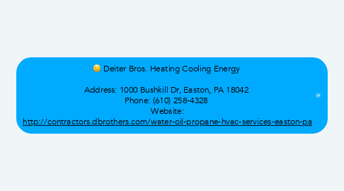 Mind Map: Deiter Bros. Heating Cooling Energy    Address: 1000 Bushkill Dr, Easton, PA 18042  Phone: (610) 258-4328  Website: http://contractors.dbrothers.com/water-oil-propane-hvac-services-easton-pa