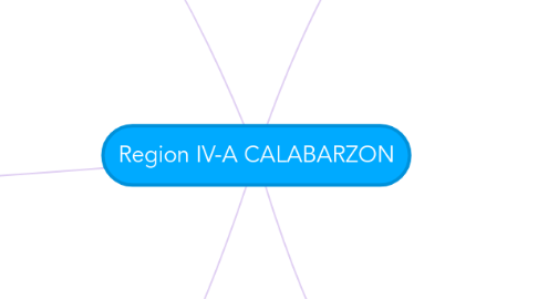 Mind Map: Region IV-A CALABARZON