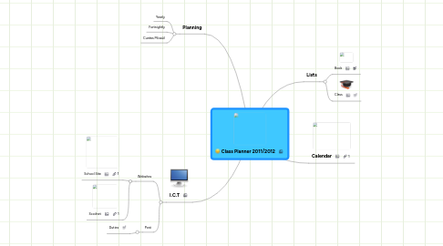 Mind Map: Class Planner 2011/2012