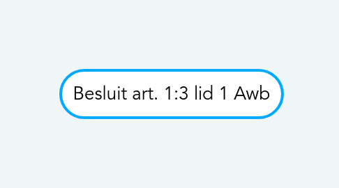 Mind Map: Besluit art. 1:3 lid 1 Awb