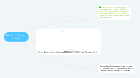 Mind Map: Hire Escort Service in Paharganj