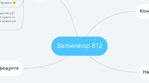 Mind Map: Barbershop 812