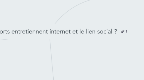 Mind Map: Quels rapports entretiennent internet et le lien social ?