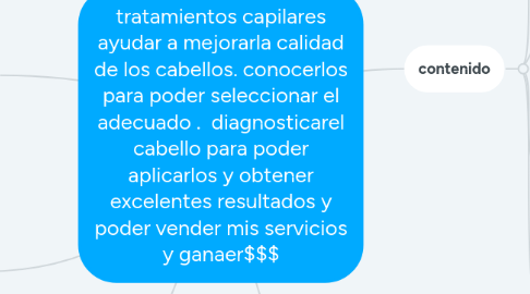Mind Map: tratamientos capilares ayudar a mejorarla calidad de los cabellos. conocerlos para poder seleccionar el adecuado . diagnosticarel cabello para poder aplicarlos y obtener excelentes resultados y poder vender mis servicios y ganaer$$$